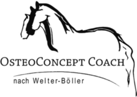 OSTEOCONCEPT COACH nach Welter-Böller Logo (EUIPO, 08.11.2012)