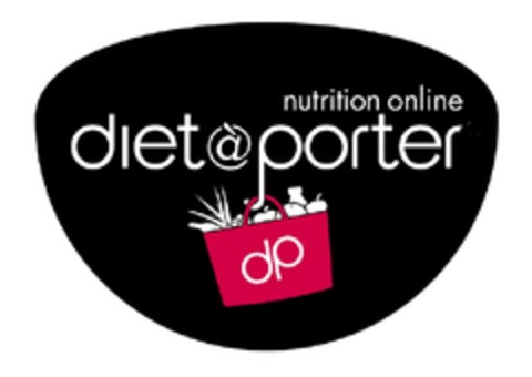 DIET@PORTER NUTRITION ONLINE DP Logo (EUIPO, 11.12.2012)