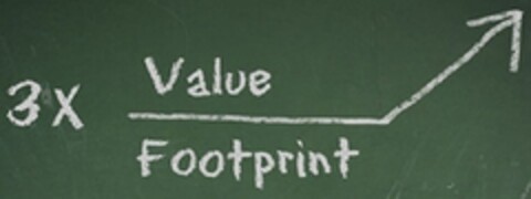 3x Value Footprint Logo (EUIPO, 22.03.2013)