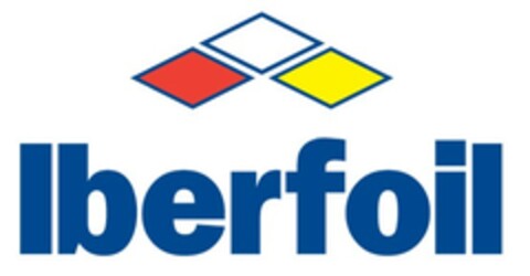 Iberfoil Logo (EUIPO, 21.01.2014)
