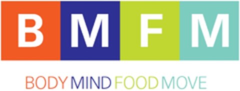 BMFM BODY MIND FOOD MOVE Logo (EUIPO, 24.11.2014)