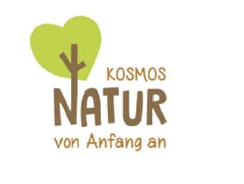 Kosmos Natur von Anfang an Logo (EUIPO, 10.03.2017)