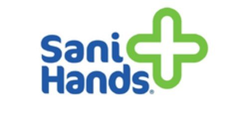 Sani Hands Logo (EUIPO, 15.05.2020)