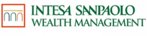 INTESA SANPAOLO WEALTH MANAGEMENT Logo (EUIPO, 04.03.2022)