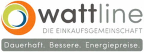 wattline DIE EINKAUFSGEMEINSCHAFT Dauerhaft. Bessere. Energiepreise. Logo (EUIPO, 05/16/2022)