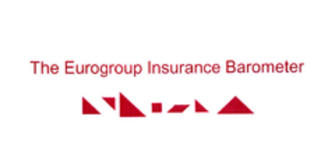 The Eurogroup Insurance Barometer Logo (EUIPO, 12/13/2004)