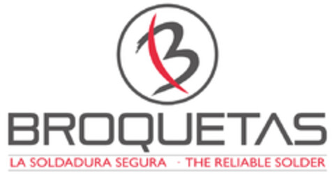 BROQUETAS LA SOLDADURA SEGURA · THE RELIABLE SOLDER Logo (EUIPO, 26.02.2014)