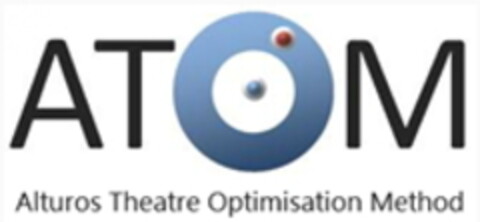 ATOM Alturos Theatre Optimisation Method Logo (EUIPO, 03/11/2016)