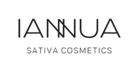IANNUA SATIVA COSMETICS Logo (EUIPO, 28.01.2022)