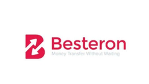 Besteron Money Transfer Without Waiting Logo (EUIPO, 10/21/2014)