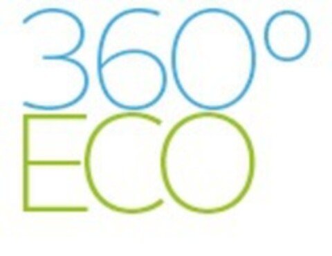 360º ECO Logo (EUIPO, 09.02.2016)