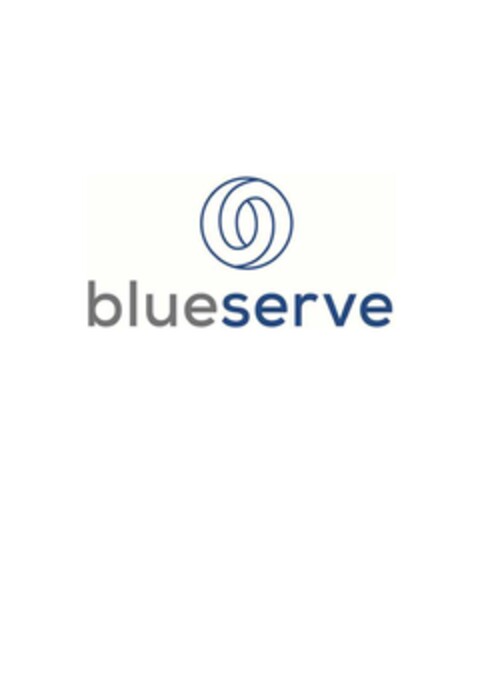 blueserve Logo (EUIPO, 11/28/2019)