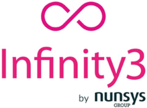 INFINITY3 BY NUNSYS GROUP Logo (EUIPO, 06.03.2024)