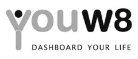 you W8 DASHBOARD YOUR LIFE Logo (EUIPO, 01/31/2008)