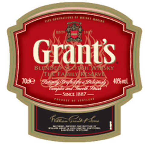 Grant's Logo (EUIPO, 15.02.2008)