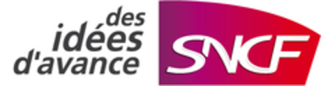 des idées d'avance SNCF Logo (EUIPO, 10/02/2008)