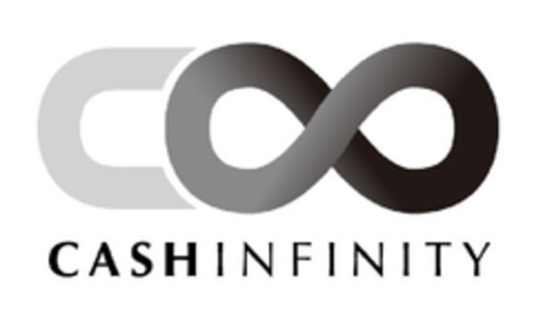 CASHINFINITY Logo (EUIPO, 09.02.2009)