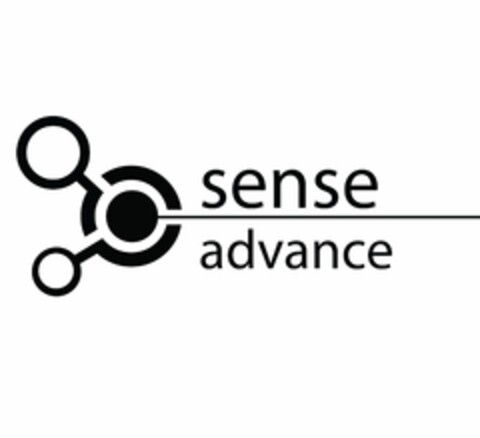 sense advance Logo (EUIPO, 11/12/2012)