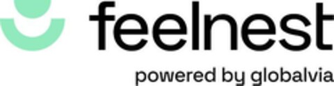 feelnest powered by globalvia Logo (EUIPO, 27.02.2024)