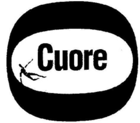 Cuore Logo (EUIPO, 01/24/2007)