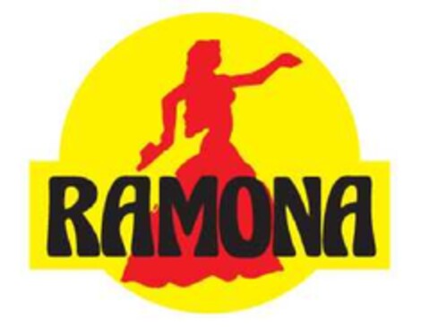 RAMONA Logo (EUIPO, 04/15/2010)