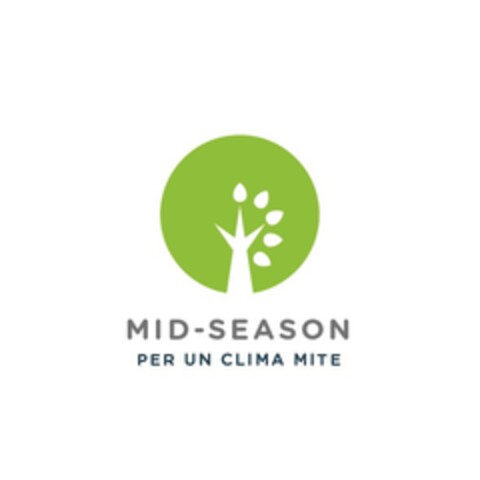 MID-SEASON per un clima mite Logo (EUIPO, 15.01.2015)