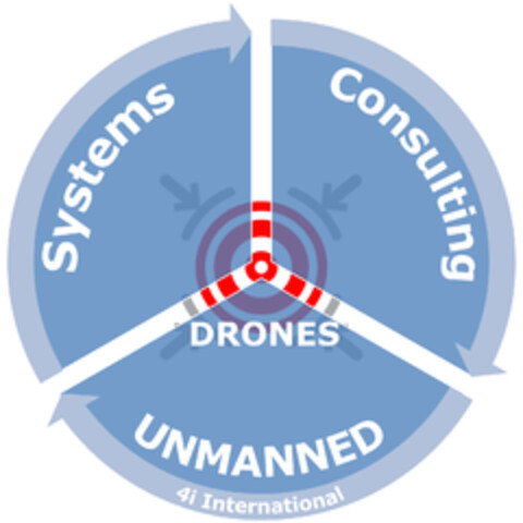 UNMANNED Systems Consulting DRONES 4i International Logo (EUIPO, 04/17/2016)