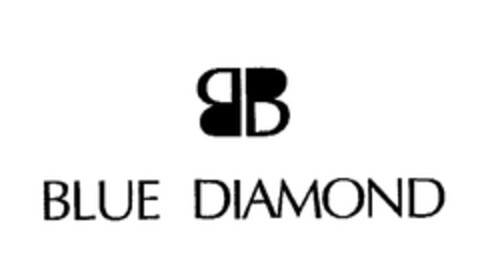 BLUE DIAMOND Logo (EUIPO, 04/05/2005)
