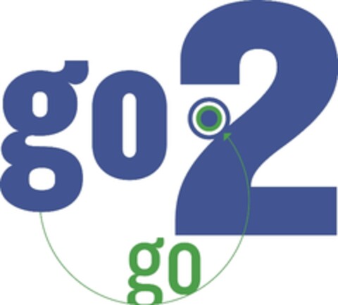 go2go Logo (EUIPO, 14.10.2006)