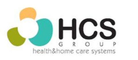 HCS GROUP health & home care systems Logo (EUIPO, 11.02.2008)