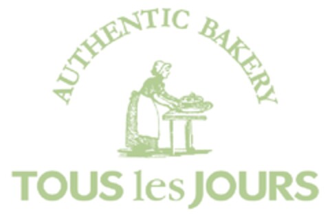 AUTHENTIC BAKERY TOUS les JOURS Logo (EUIPO, 23.05.2013)