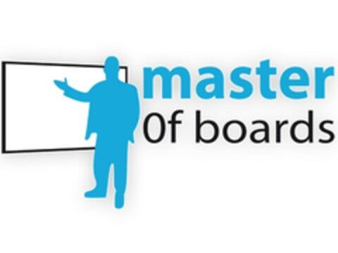 Master of Boards Logo (EUIPO, 23.02.2014)