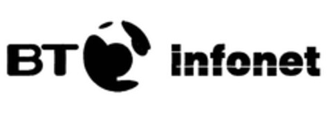 BT infonet Logo (EUIPO, 16.05.2005)