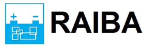 RAIBA Logo (EUIPO, 27.10.2017)