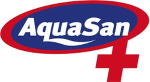 AquaSan+ Logo (EUIPO, 07.05.2020)