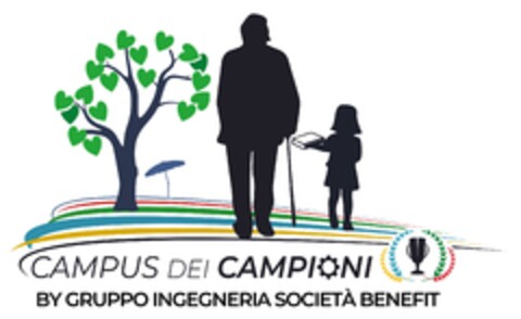 CAMPUS DEI CAMPIONI BY GRUPPO INGEGNERIA SOCIETÀ BENEFIT Logo (EUIPO, 21.03.2023)