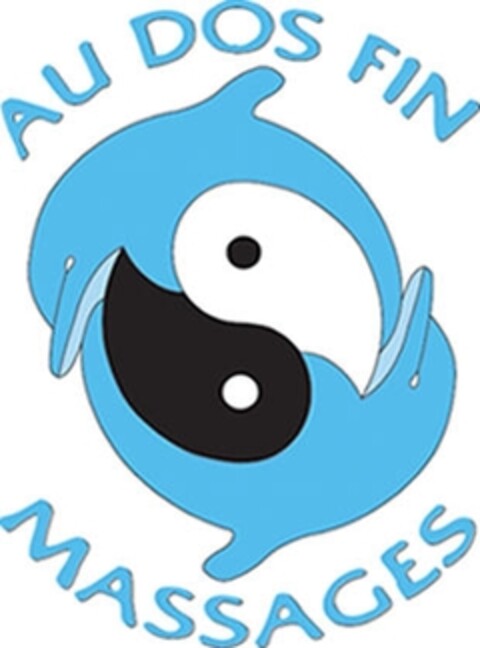 AU DOS FIN MASSAGES Logo (IGE, 04/22/2006)