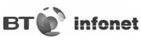 BT infonet Logo (IGE, 26.05.2005)