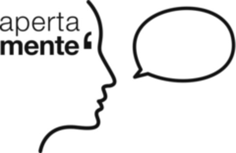 aperta mente Logo (IGE, 05/23/2008)