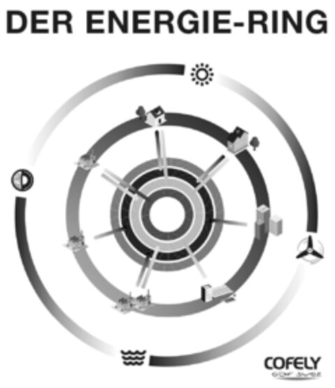 DER ENERGIE-RING COFELY Logo (IGE, 25.04.2013)