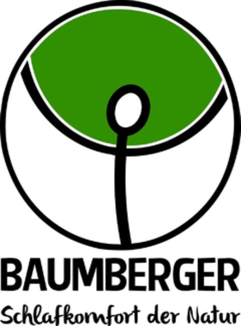 BAUMBERGER Schlafkomfort der Natur Logo (IGE, 01.02.2019)