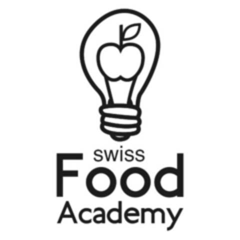 Swiss Food Academy Logo (IGE, 12/27/2017)