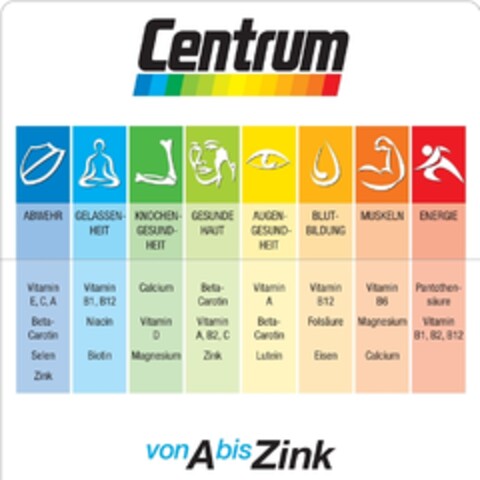 Centrum von A bis Zink Logo (IGE, 06/10/2009)