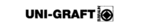 UNI-GRAFT B. BRAUN Logo (IGE, 11.11.1987)