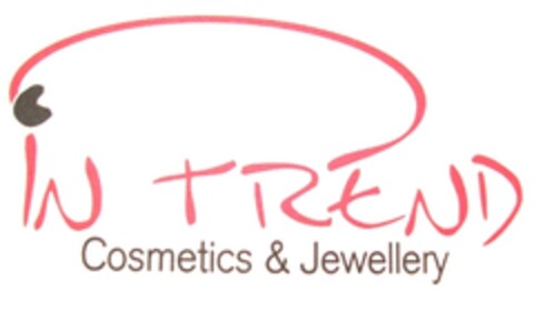 IN TREND Cosmetics & Jewellery Logo (IGE, 10/06/2009)