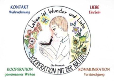 Leben ist Wunder und Liebe KOOPERATION MIT DER NATUR Eike Braunroth KONTAKT Wahrnehmung LIEBE Eins Sein KOMMUNIKATION Verständigung KOOPERATION gemeinsam Wirken Logo (IGE, 24.10.2010)