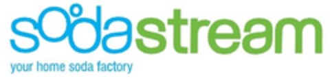 soda stream your home soda factory Logo (IGE, 02.07.2010)