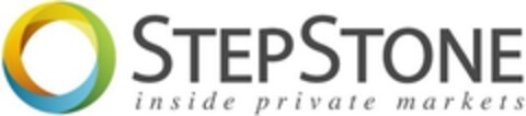 STEPSTONE inside private markets Logo (IGE, 09.06.2017)