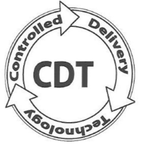 Technology Controlled Delivery CDT Logo (IGE, 06.11.2007)