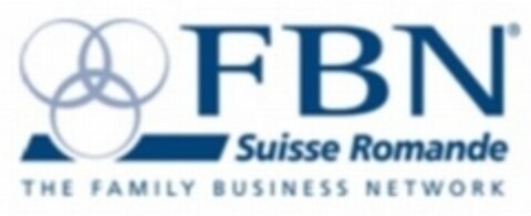 FBN Suisse Romande THE FAMILY BUSINESS NETWORK Logo (IGE, 20.06.2013)